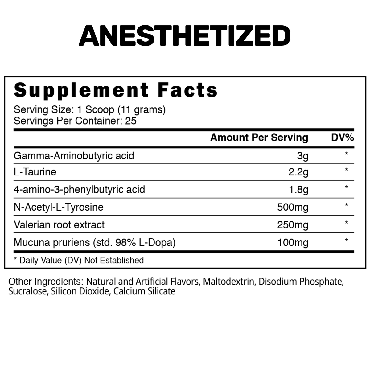 Blackstone Labs Anesthetized