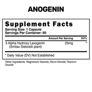 Blackstone Labs The All Natural Super Stack