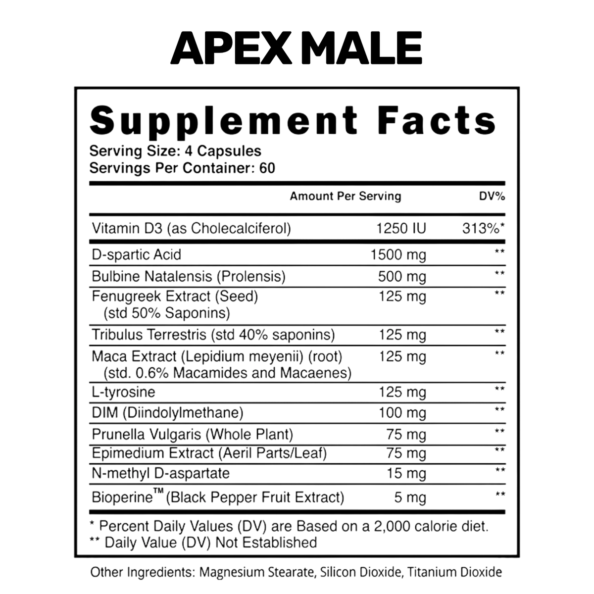 Blackstone Labs Complete Cutting Cycle