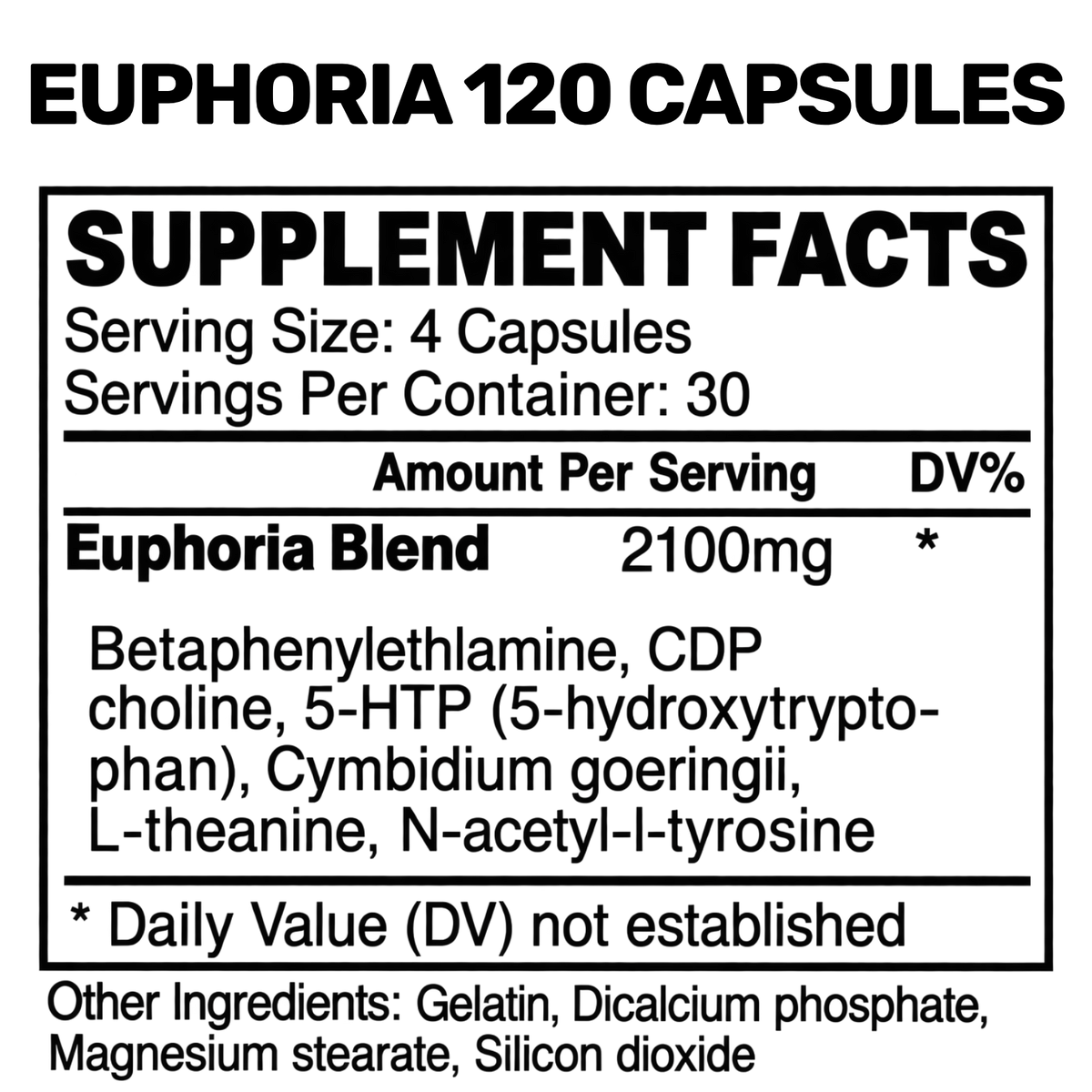 Blackstone Labs Euphoria 120 Capsules
