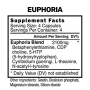 Blackstone Labs Euphoria 16 Capsules