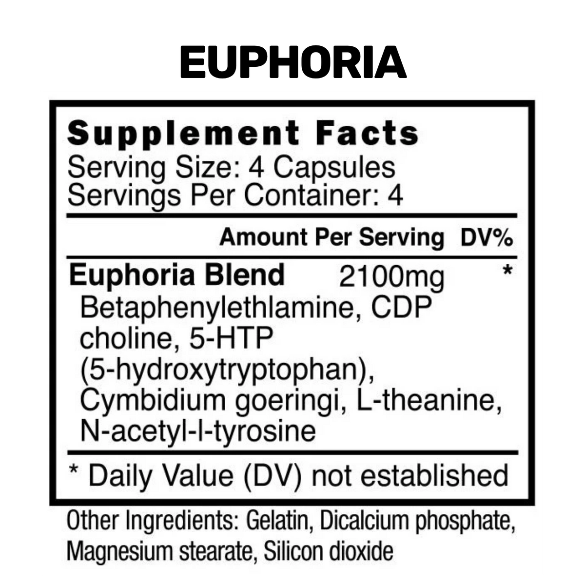 Blackstone Labs Euphoria 16 Capsules