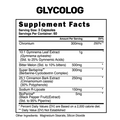 Blackstone Labs Glycolog