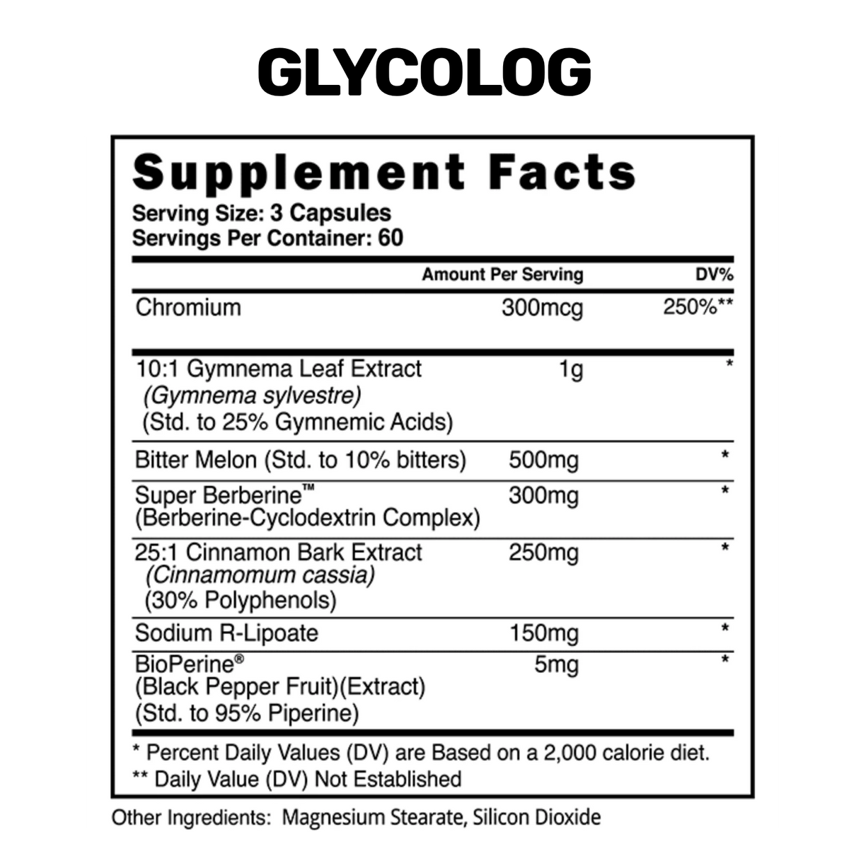 Blackstone Labs Glycolog