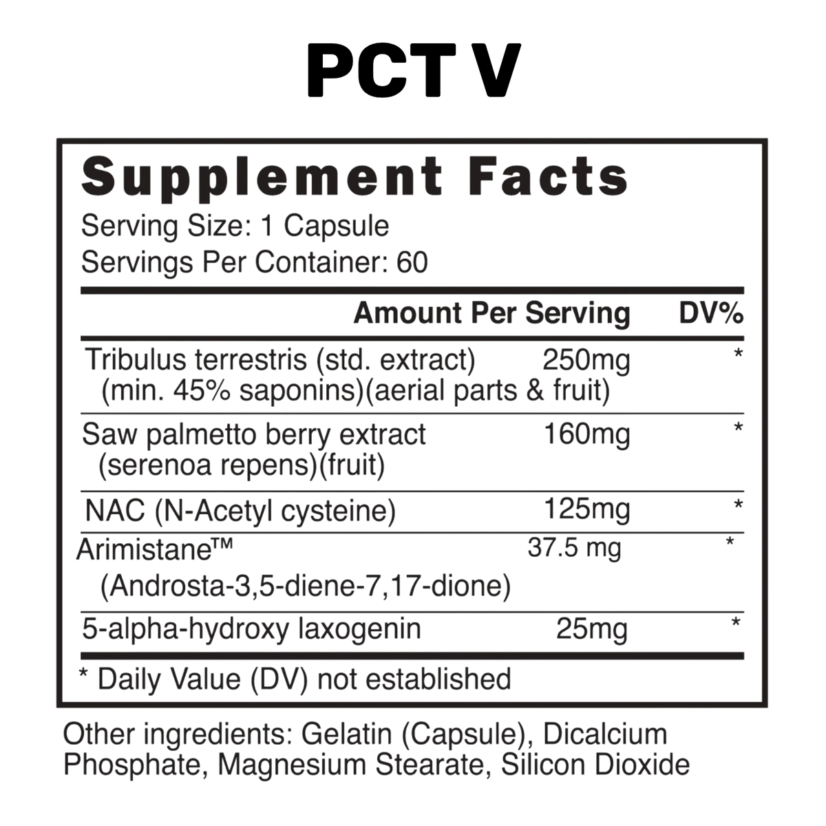 Blackstone Labs Complete Prohormone Stack