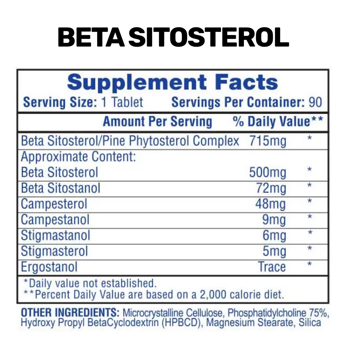 Hi-Tech Pharmaceuticals Beta Sitosterol