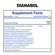 Hi-Tech Pharmaceuticals Dianabol