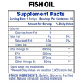Hi-Tech Pharmaceuticals Fish Oil