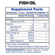 Hi-Tech Pharmaceuticals Fish Oil