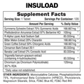 Hi-Tech Pharmaceuticals Insuload