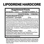 Hi-Tech Pharmaceuticals Body Fat Melting Kit