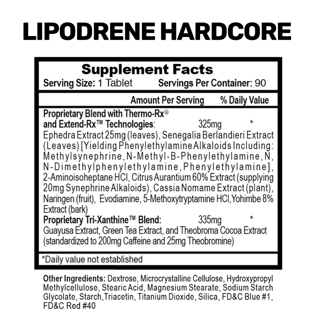 Hi-Tech Pharmaceuticals Body Fat Melting Kit