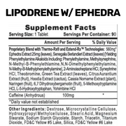 Hi-Tech Pharmaceuticals Ultimate Fat Loss Kit