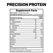 Hi-Tech Pharmaceuticals Precision Protein