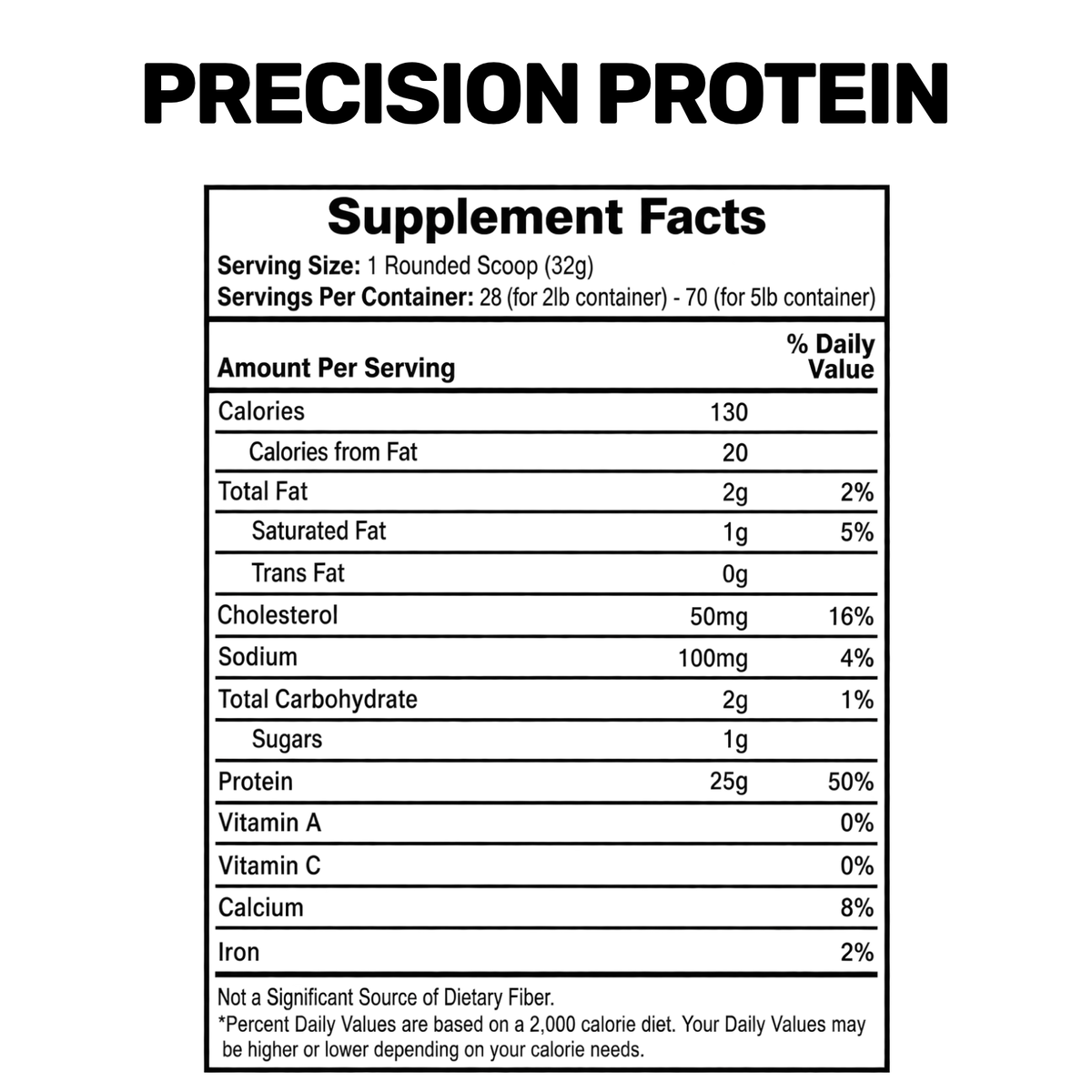 Hi-Tech Pharmaceuticals Precision Protein