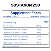 Hi-Tech Pharmaceuticals Sustanon 250