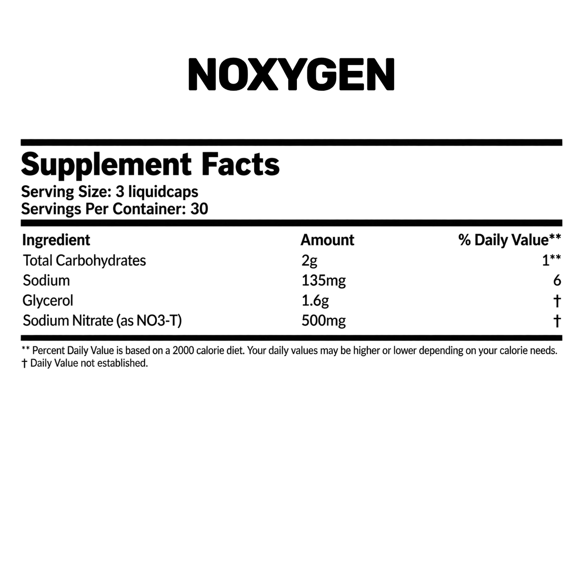 Purus Labs NOXygen Liquid Capsules