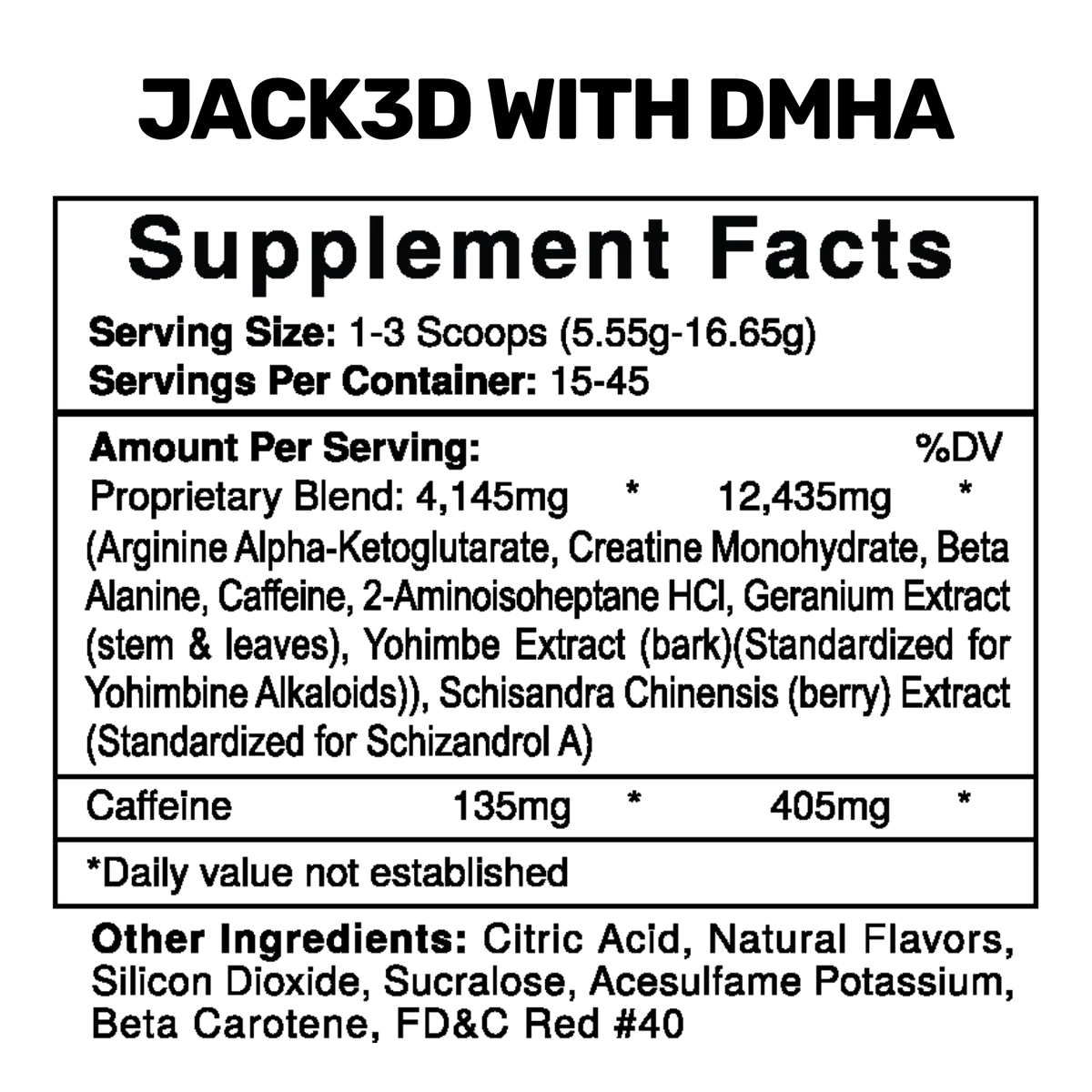 USP Labs Jack3d Yok3d DMHA Muscle Pump Stack