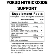 USP Labs Jack3d Yok3d DMHA Muscle Pump Stack