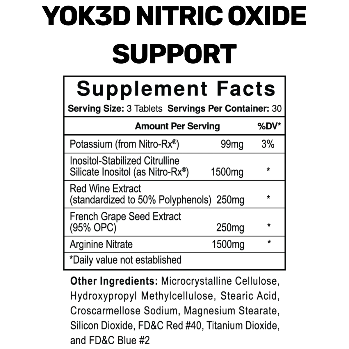 USP Labs Jack3d Yok3d DMHA Muscle Pump Stack